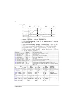 Preview for 136 page of ABB ACS350 Series User Manual