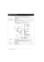 Preview for 174 page of ABB ACS350 Series User Manual