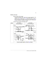 Preview for 249 page of ABB ACS350 Series User Manual