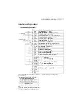 Preview for 11 page of ABB ACS355 series Quick Installation Manual