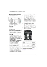 Preview for 70 page of ABB ACS355 series Quick Installation Manual