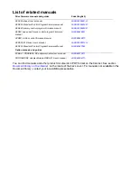 Предварительный просмотр 2 страницы ABB ACS355 series Quick Start Up Manual