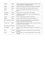 Preview for 126 page of ABB ACS355 series Quick Start Up Manual