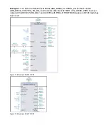 Preview for 132 page of ABB ACS355 series Quick Start Up Manual