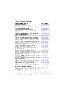 Preview for 2 page of ABB ACS355 series Supplement Manual