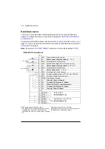 Preview for 114 page of ABB ACS355 series User Manual