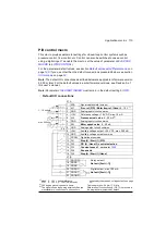 Preview for 115 page of ABB ACS355 series User Manual