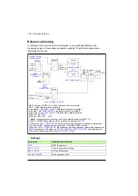 Preview for 130 page of ABB ACS355 series User Manual