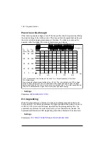 Preview for 138 page of ABB ACS355 series User Manual