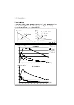 Preview for 140 page of ABB ACS355 series User Manual