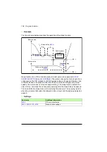 Preview for 156 page of ABB ACS355 series User Manual