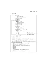 Preview for 161 page of ABB ACS355 series User Manual