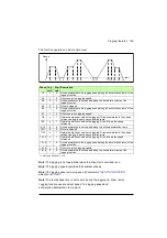 Preview for 163 page of ABB ACS355 series User Manual