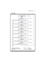 Preview for 171 page of ABB ACS355 series User Manual