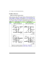 Preview for 320 page of ABB ACS355 series User Manual