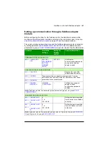 Preview for 341 page of ABB ACS355 series User Manual