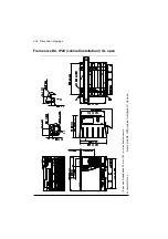 Preview for 402 page of ABB ACS355 series User Manual