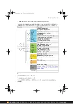 Предварительный просмотр 39 страницы ABB ACS380 Series Firmware Manual