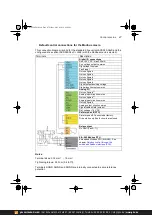 Предварительный просмотр 47 страницы ABB ACS380 Series Firmware Manual