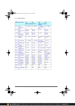Предварительный просмотр 50 страницы ABB ACS380 Series Firmware Manual