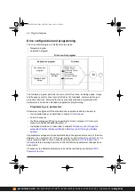 Предварительный просмотр 60 страницы ABB ACS380 Series Firmware Manual