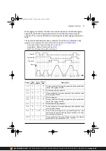 Предварительный просмотр 71 страницы ABB ACS380 Series Firmware Manual