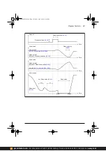 Предварительный просмотр 83 страницы ABB ACS380 Series Firmware Manual