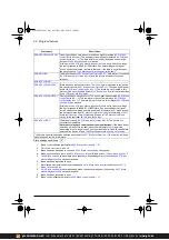 Предварительный просмотр 86 страницы ABB ACS380 Series Firmware Manual