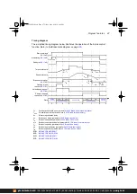 Предварительный просмотр 87 страницы ABB ACS380 Series Firmware Manual