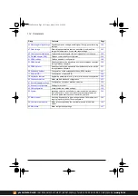 Предварительный просмотр 114 страницы ABB ACS380 Series Firmware Manual