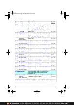 Предварительный просмотр 118 страницы ABB ACS380 Series Firmware Manual