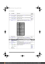 Предварительный просмотр 122 страницы ABB ACS380 Series Firmware Manual