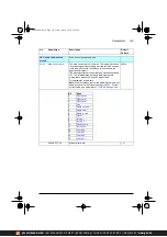 Предварительный просмотр 123 страницы ABB ACS380 Series Firmware Manual