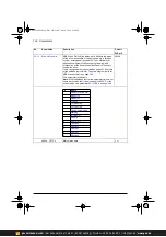 Предварительный просмотр 124 страницы ABB ACS380 Series Firmware Manual