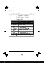 Предварительный просмотр 126 страницы ABB ACS380 Series Firmware Manual