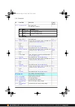 Предварительный просмотр 128 страницы ABB ACS380 Series Firmware Manual