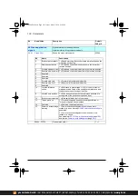 Предварительный просмотр 130 страницы ABB ACS380 Series Firmware Manual