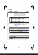 Предварительный просмотр 132 страницы ABB ACS380 Series Firmware Manual