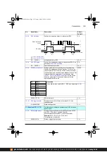 Предварительный просмотр 135 страницы ABB ACS380 Series Firmware Manual