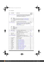 Предварительный просмотр 136 страницы ABB ACS380 Series Firmware Manual