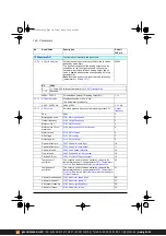 Предварительный просмотр 146 страницы ABB ACS380 Series Firmware Manual