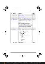 Предварительный просмотр 147 страницы ABB ACS380 Series Firmware Manual