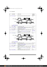 Предварительный просмотр 152 страницы ABB ACS380 Series Firmware Manual