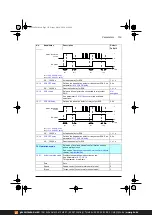 Предварительный просмотр 153 страницы ABB ACS380 Series Firmware Manual