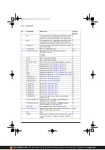 Предварительный просмотр 154 страницы ABB ACS380 Series Firmware Manual