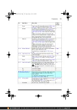 Предварительный просмотр 155 страницы ABB ACS380 Series Firmware Manual