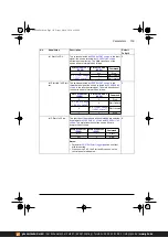 Предварительный просмотр 159 страницы ABB ACS380 Series Firmware Manual