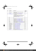 Предварительный просмотр 162 страницы ABB ACS380 Series Firmware Manual