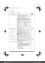 Предварительный просмотр 170 страницы ABB ACS380 Series Firmware Manual