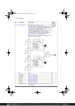 Предварительный просмотр 178 страницы ABB ACS380 Series Firmware Manual